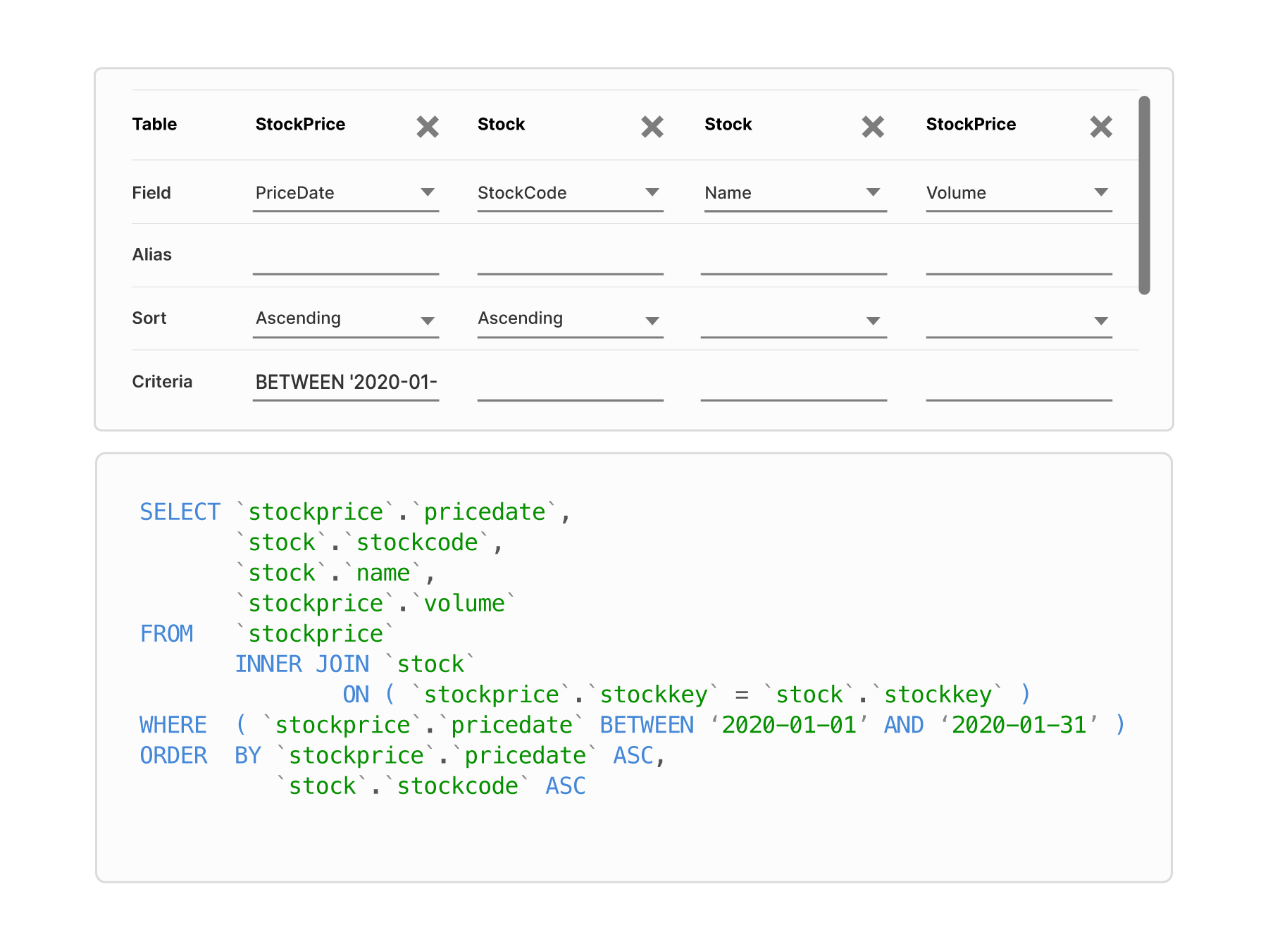 Query Any Data Source