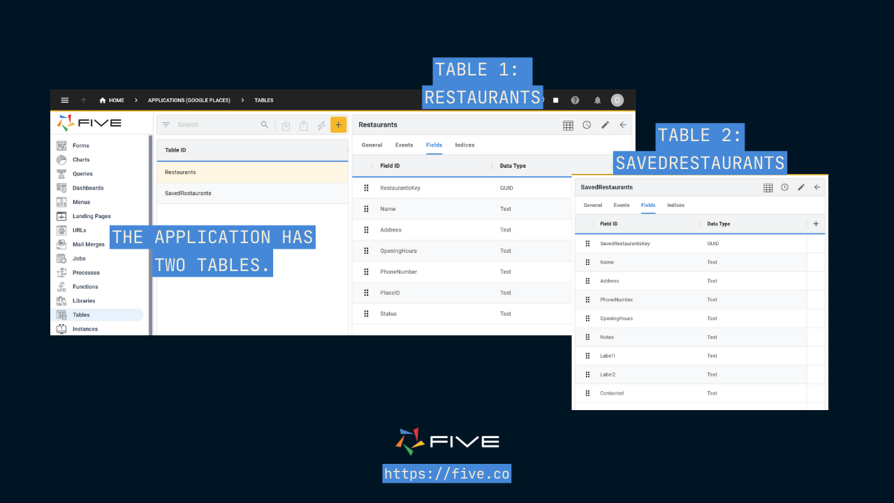 Five.Co - Google Maps API Application - Database Tables