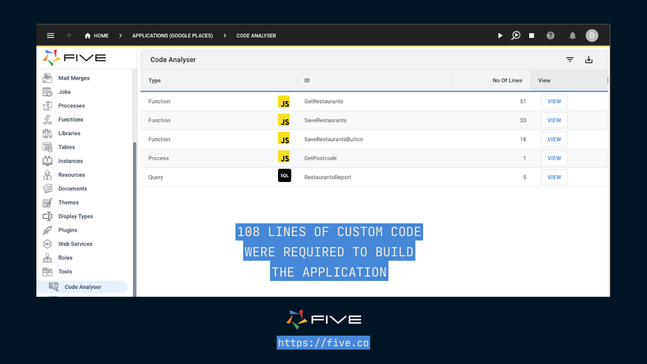 Five.Co - Google Maps API Application - Lines of Custom Code