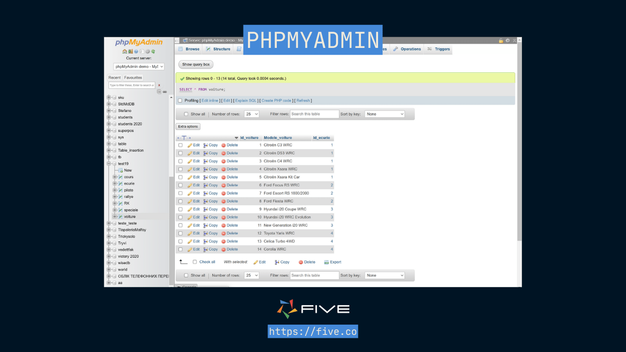 Five.Co - phpMyAdmin - MySQL GUI