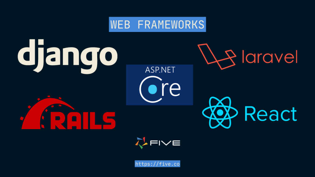 The 5 best web frameworks in 2023