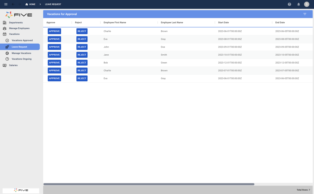 HRIS for small businesses